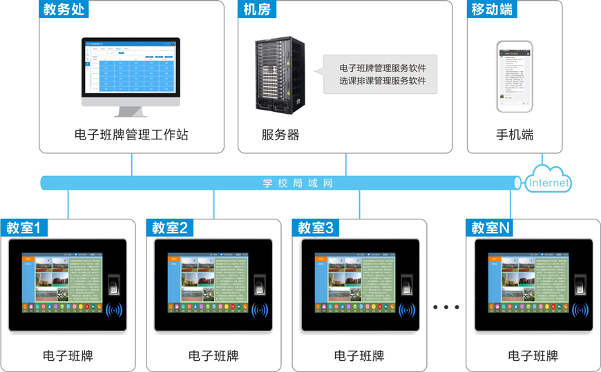 电子班牌.jpg